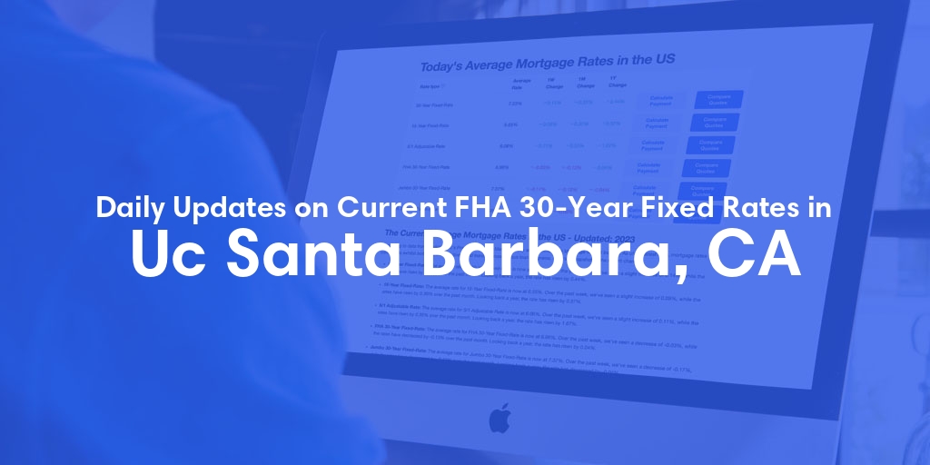The Current Average FHA 30-Year Fixed Mortgage Rates in Uc Santa Barbara, CA - Updated: Fri, May 17, 2024