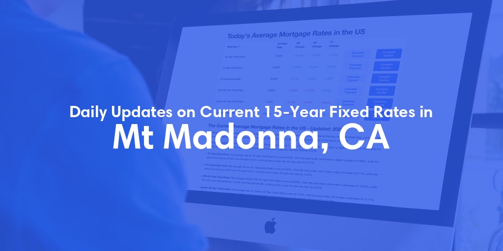 The Current Average 15-Year Fixed Mortgage Rates in Mt Madonna, CA - Updated: Mon, May 27, 2024