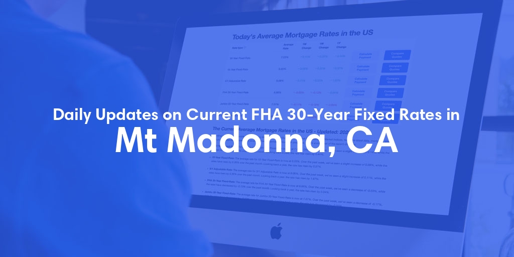 The Current Average FHA 30-Year Fixed Mortgage Rates in Mt Madonna, CA - Updated: Sun, May 19, 2024