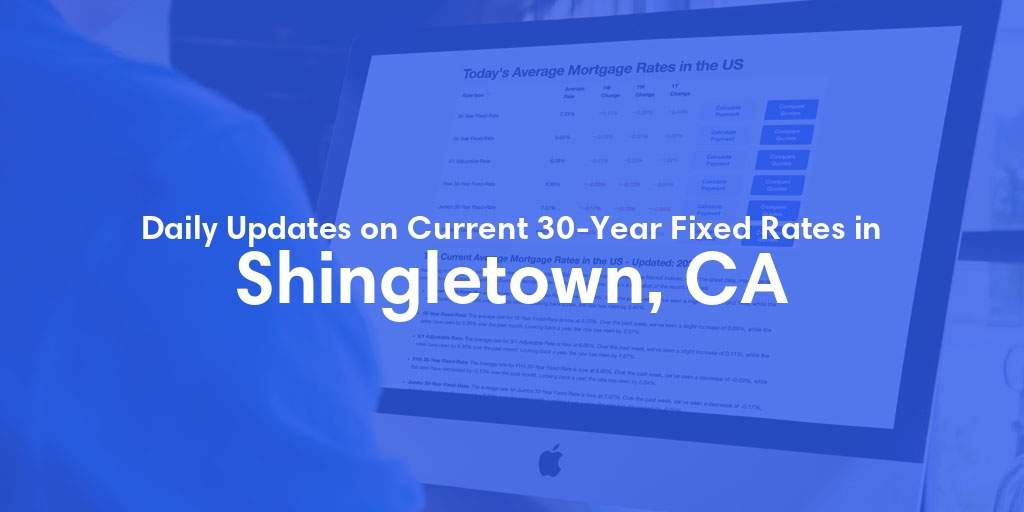 The Current Average 30-Year Fixed Mortgage Rates in Shingletown, CA - Updated: Tue, May 21, 2024
