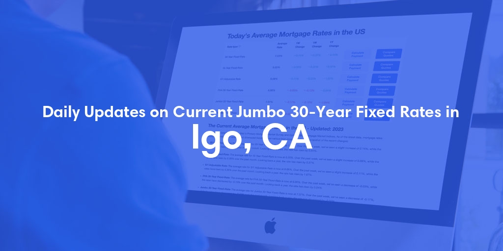 The Current Average Jumbo 30-Year Fixed Mortgage Rates in Igo, CA - Updated: Tue, May 21, 2024