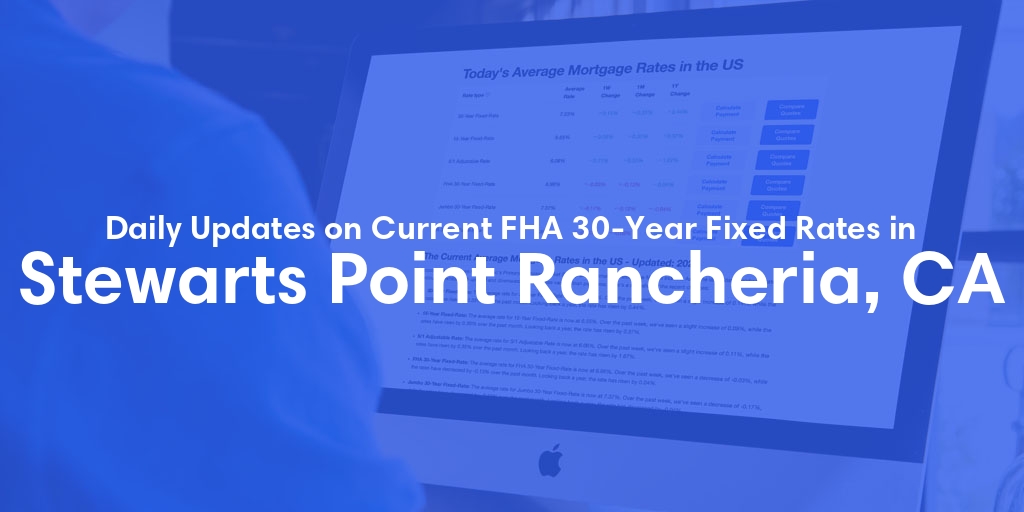 The Current Average FHA 30-Year Fixed Mortgage Rates in Stewarts Point Rancheria, CA - Updated: Tue, May 14, 2024