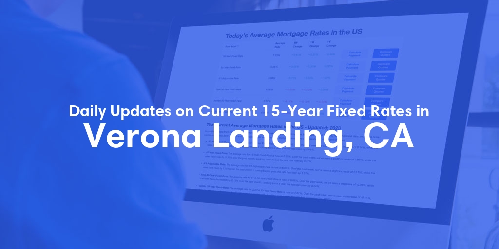 The Current Average 15-Year Fixed Mortgage Rates in Verona Landing, CA - Updated: Wed, May 8, 2024