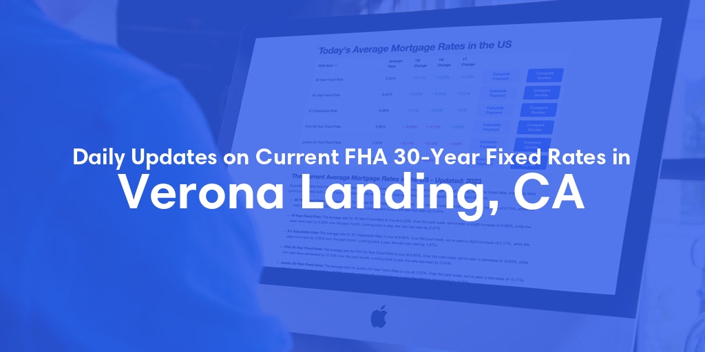 The Current Average FHA 30-Year Fixed Mortgage Rates in Verona Landing, CA - Updated: Wed, May 8, 2024