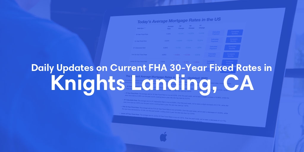 The Current Average FHA 30-Year Fixed Mortgage Rates in Knights Landing, CA - Updated: Wed, May 15, 2024