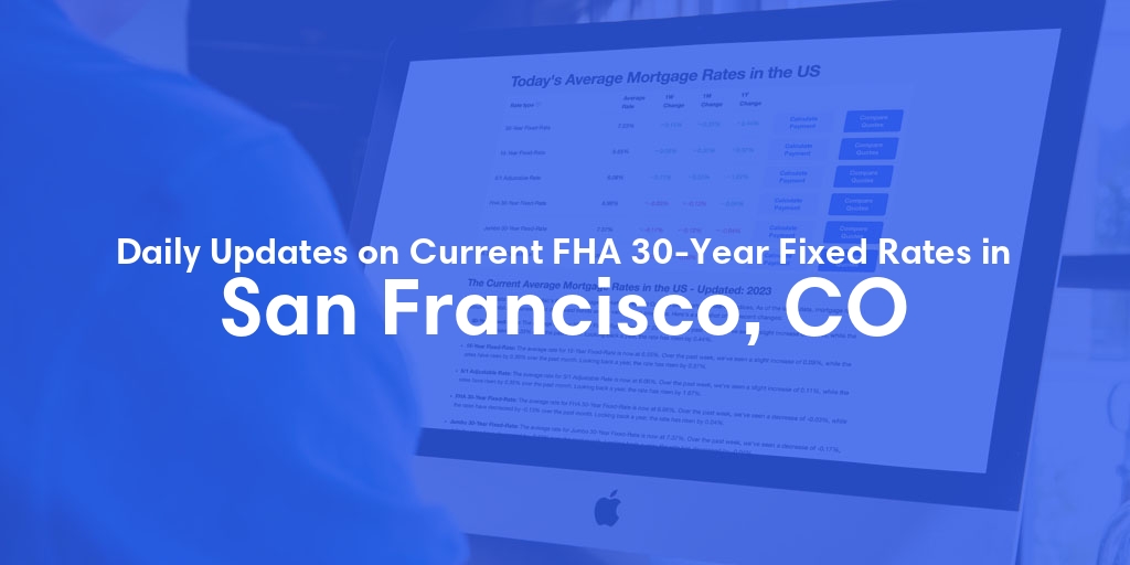 The Current Average FHA 30-Year Fixed Mortgage Rates in San Francisco, CO - Updated: Wed, May 15, 2024