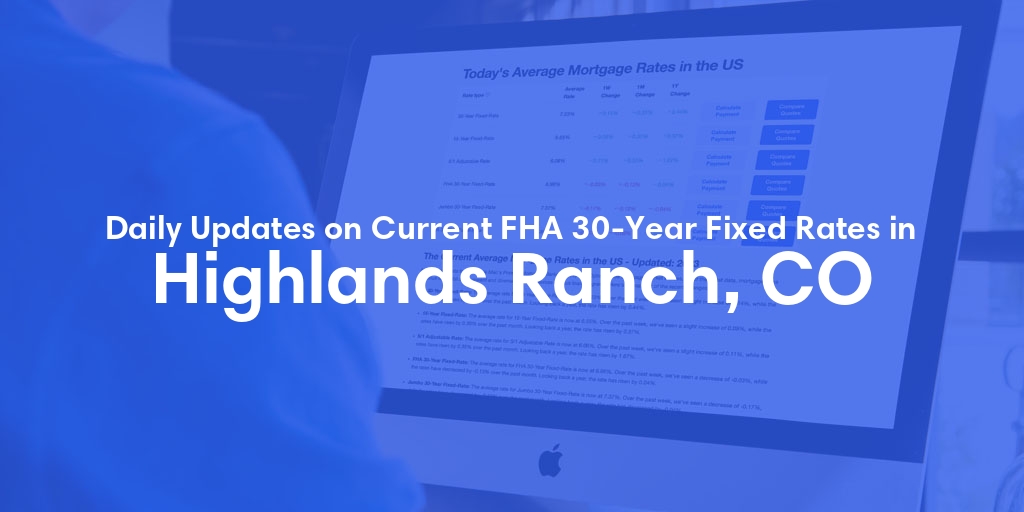 The Current Average FHA 30-Year Fixed Mortgage Rates in Highlands Ranch, CO - Updated: Fri, May 24, 2024