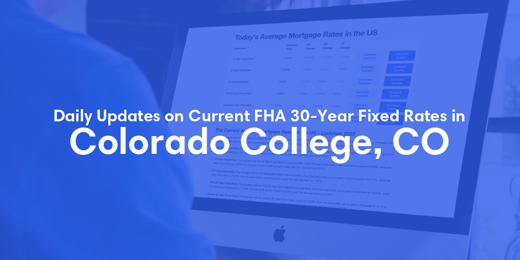 The Current Average FHA 30-Year Fixed Mortgage Rates in Colorado College, CO - Updated: Sat, May 18, 2024
