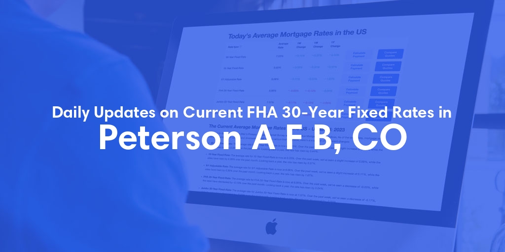 The Current Average FHA 30-Year Fixed Mortgage Rates in Peterson A F B, CO - Updated: Sun, May 19, 2024