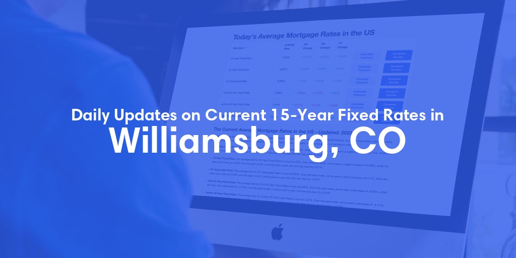 The Current Average 15-Year Fixed Mortgage Rates in Williamsburg, CO - Updated: Sat, May 18, 2024