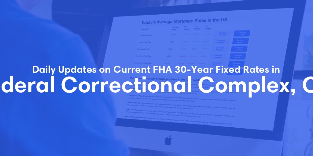The Current Average FHA 30-Year Fixed Mortgage Rates in Federal Correctional Complex, CO - Updated: Thu, May 23, 2024