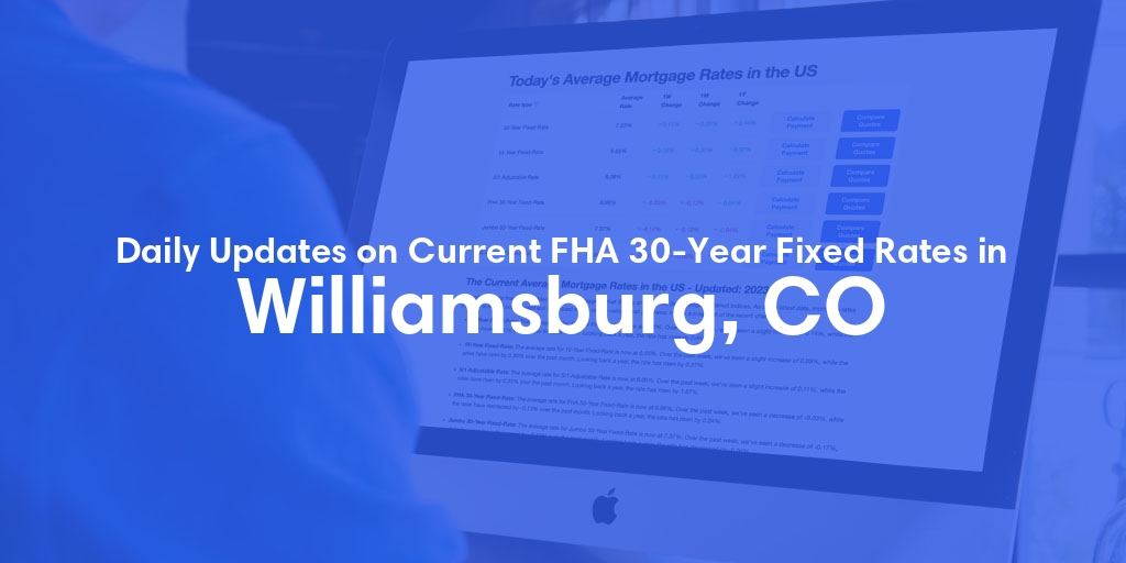 The Current Average FHA 30-Year Fixed Mortgage Rates in Williamsburg, CO - Updated: Sat, May 18, 2024