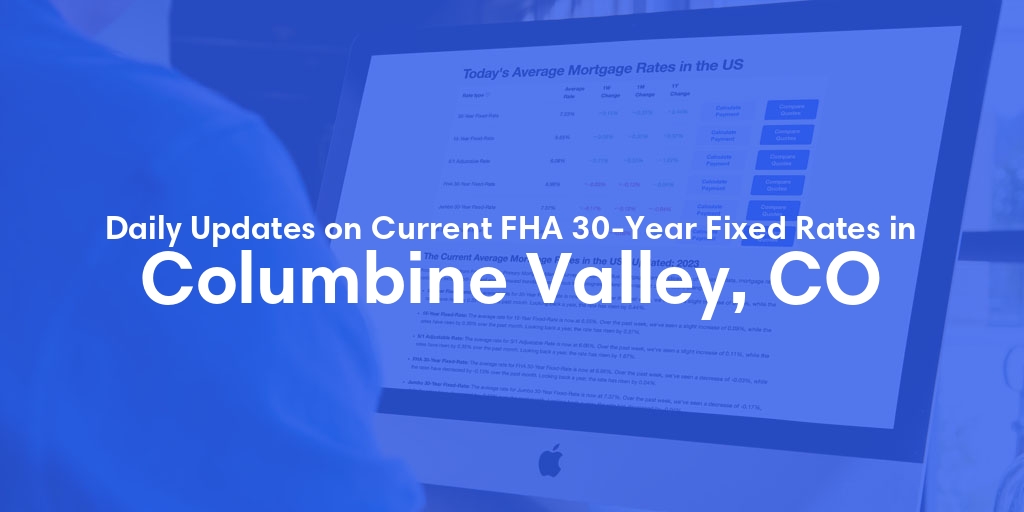 The Current Average FHA 30-Year Fixed Mortgage Rates in Columbine Valley, CO - Updated: Sun, May 19, 2024