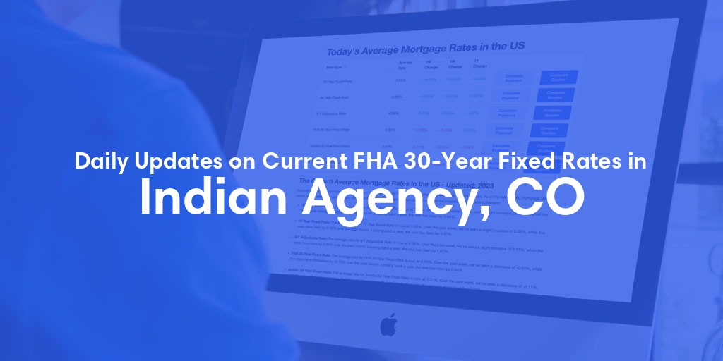 The Current Average FHA 30-Year Fixed Mortgage Rates in Indian Agency, CO - Updated: Sun, May 26, 2024