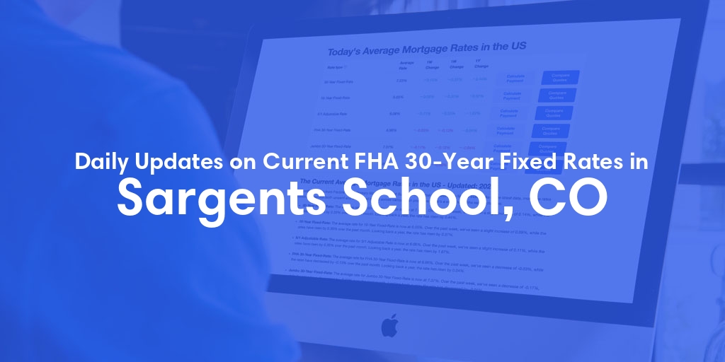 The Current Average FHA 30-Year Fixed Mortgage Rates in Sargents School, CO - Updated: Thu, May 16, 2024