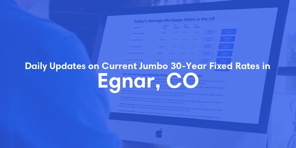 The Current Average Jumbo 30-Year Fixed Mortgage Rates in Egnar, CO - Updated: Wed, May 15, 2024