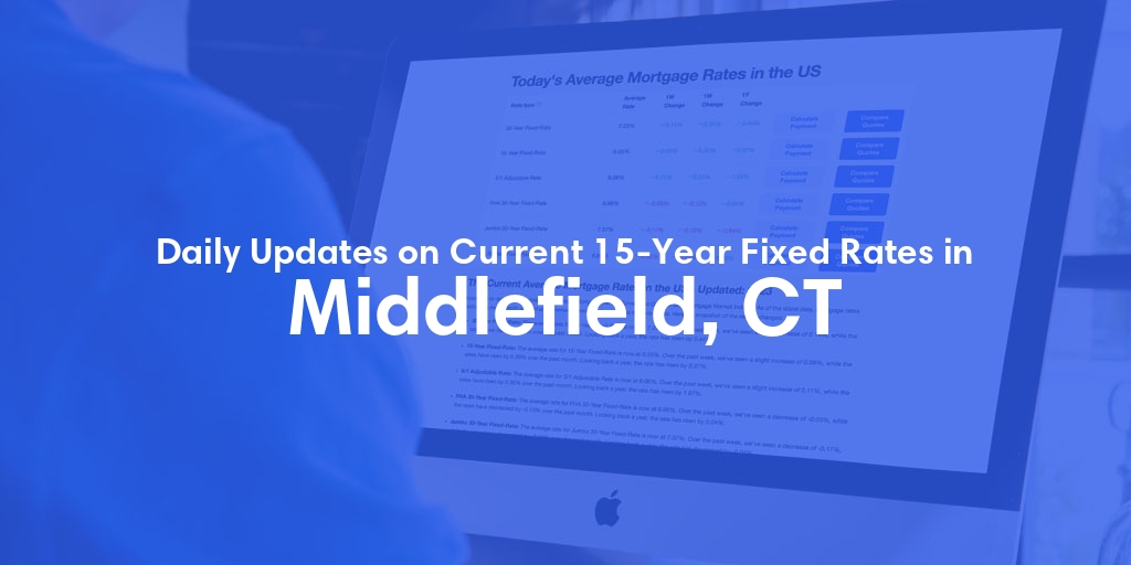 The Current Average 15-Year Fixed Mortgage Rates in Middlefield, CT - Updated: Thu, May 16, 2024