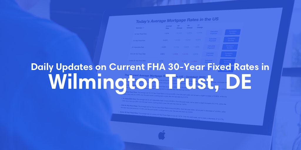 The Current Average FHA 30-Year Fixed Mortgage Rates in Wilmington Trust, DE - Updated: Sat, May 25, 2024