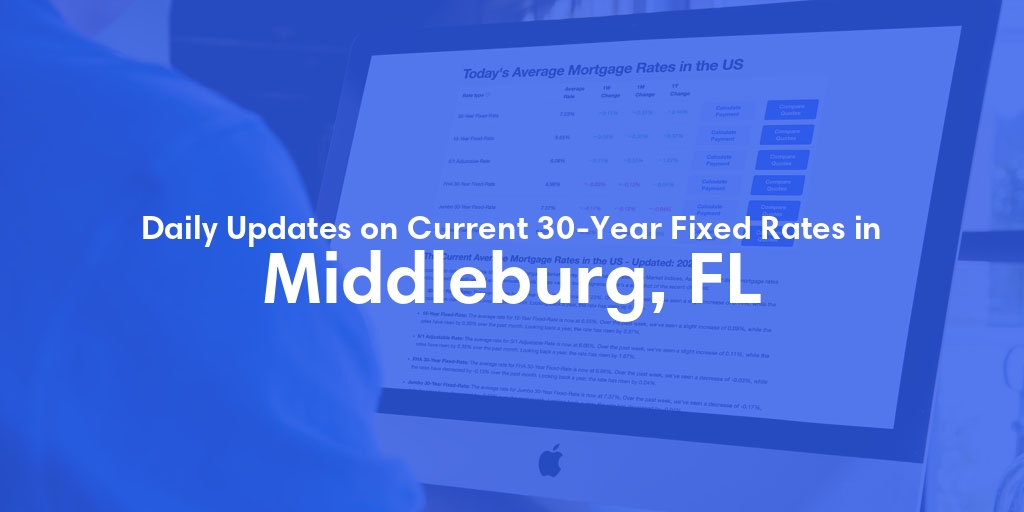 The Current Average 30-Year Fixed Mortgage Rates in Middleburg, FL - Updated: Thu, May 16, 2024