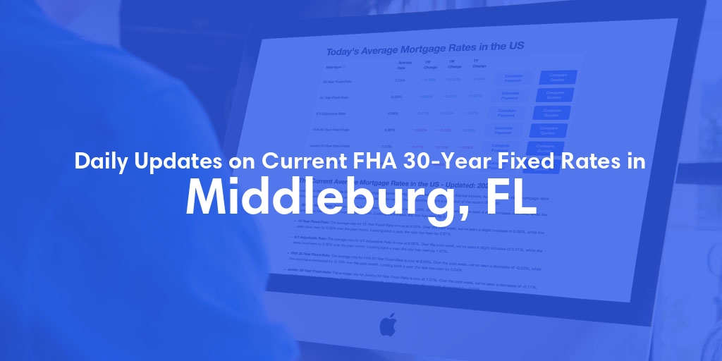 The Current Average FHA 30-Year Fixed Mortgage Rates in Middleburg, FL - Updated: Fri, May 17, 2024