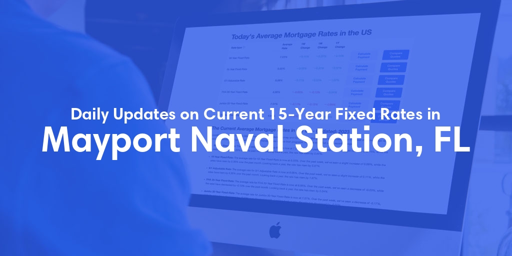 The Current Average 15-Year Fixed Mortgage Rates in Mayport Naval Station, FL - Updated: Fri, May 10, 2024