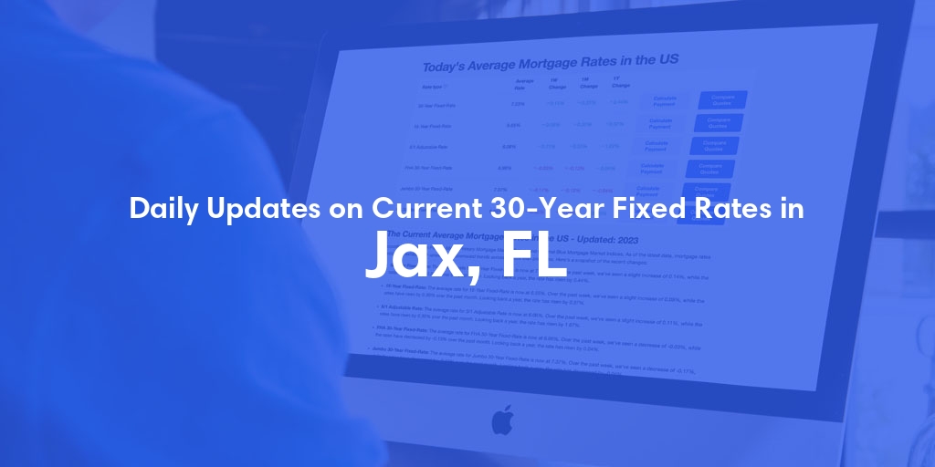The Current Average 30-Year Fixed Mortgage Rates in Jax, FL - Updated: Fri, May 10, 2024