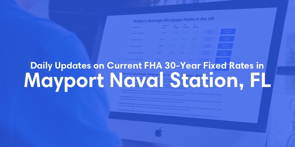 The Current Average FHA 30-Year Fixed Mortgage Rates in Mayport Naval Station, FL - Updated: Thu, May 9, 2024