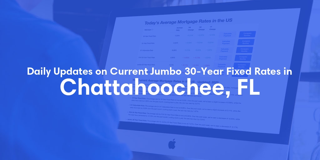 The Current Average Jumbo 30-Year Fixed Mortgage Rates in Chattahoochee, FL - Updated: Tue, May 14, 2024