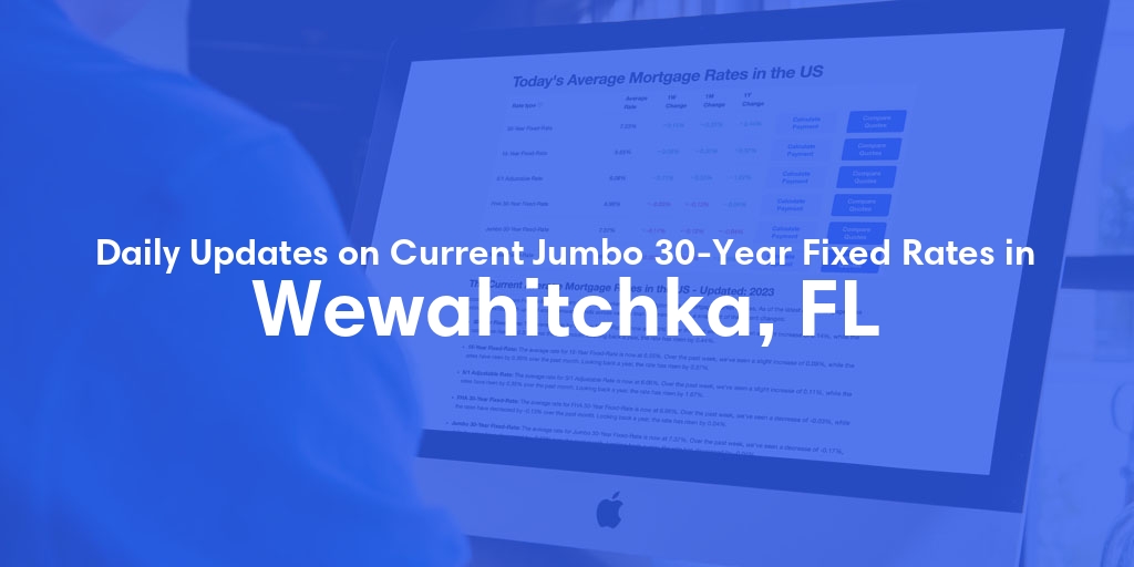 The Current Average Jumbo 30-Year Fixed Mortgage Rates in Wewahitchka, FL - Updated: Fri, May 17, 2024