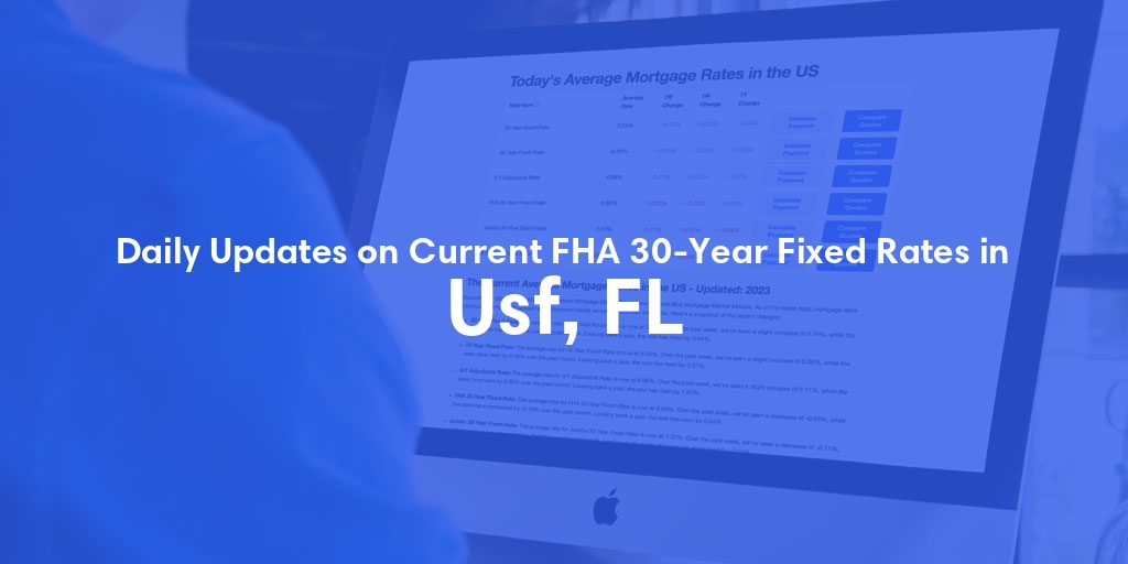 The Current Average FHA 30-Year Fixed Mortgage Rates in Usf, FL - Updated: Thu, May 9, 2024