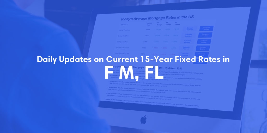 The Current Average 15-Year Fixed Mortgage Rates in F M, FL - Updated: Thu, May 16, 2024