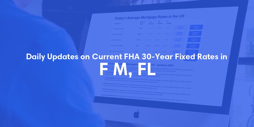 The Current Average FHA 30-Year Fixed Mortgage Rates in F M, FL - Updated: Thu, May 16, 2024