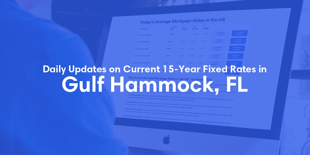 The Current Average 15-Year Fixed Mortgage Rates in Gulf Hammock, FL - Updated: Tue, May 21, 2024