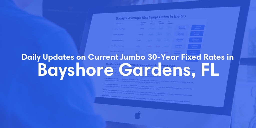 The Current Average Jumbo 30-Year Fixed Mortgage Rates in Bayshore Gardens, FL - Updated: Sat, May 18, 2024