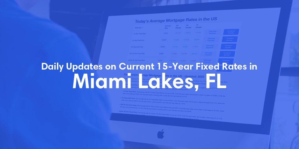 The Current Average 15-Year Fixed Mortgage Rates in Miami Lakes, FL - Updated: Mon, May 13, 2024