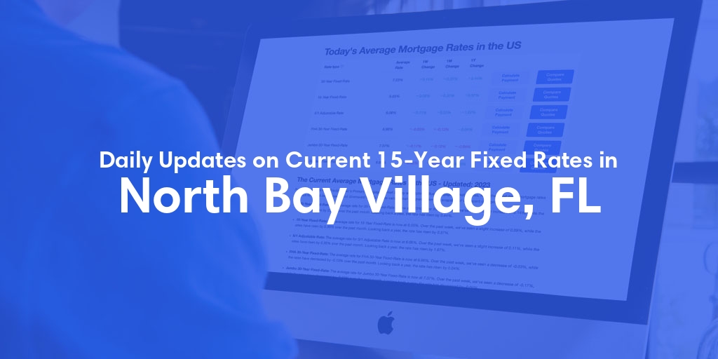 The Current Average 15-Year Fixed Mortgage Rates in North Bay Village, FL - Updated: Tue, May 14, 2024