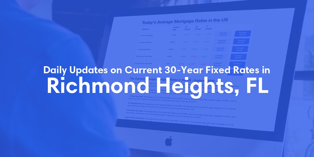 The Current Average 30-Year Fixed Mortgage Rates in Richmond Heights, FL - Updated: Tue, May 14, 2024