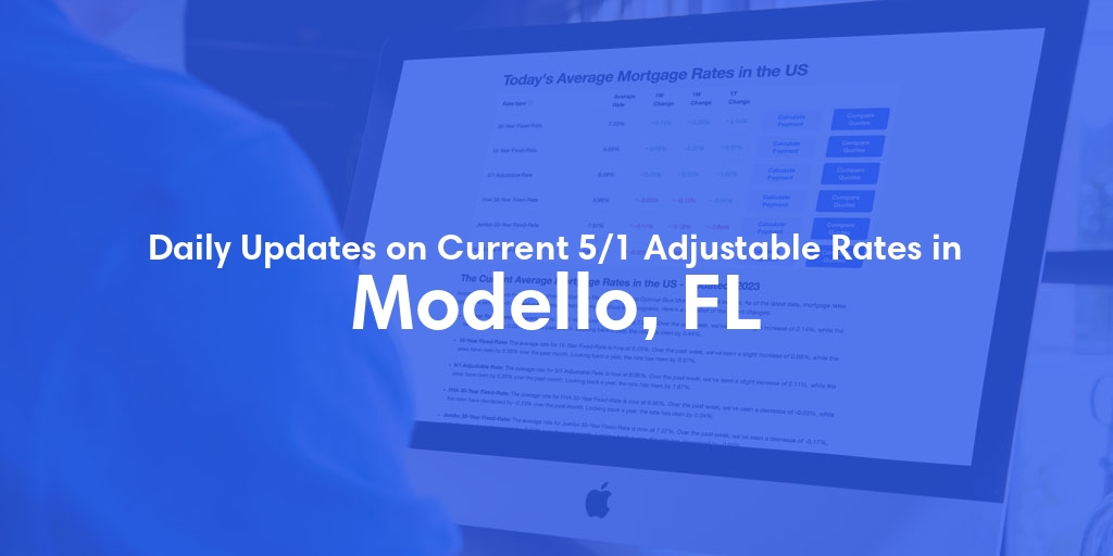 The Current Average 5/1 Adjustable Mortgage Rates in Modello, FL - Updated: Mon, May 13, 2024