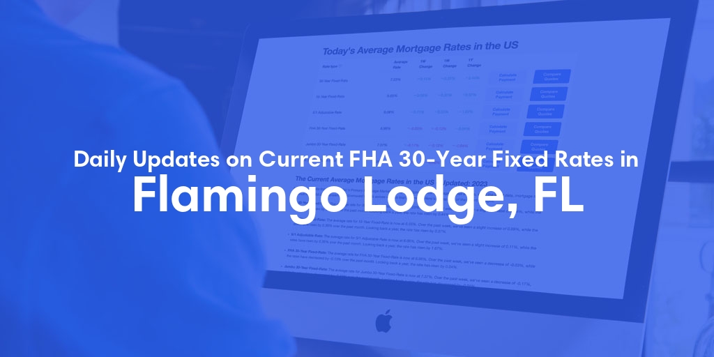The Current Average FHA 30-Year Fixed Mortgage Rates in Flamingo Lodge, FL - Updated: Wed, May 15, 2024