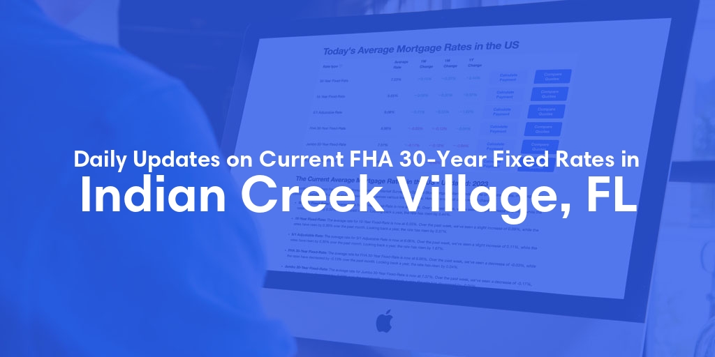 The Current Average FHA 30-Year Fixed Mortgage Rates in Indian Creek Village, FL - Updated: Tue, May 14, 2024