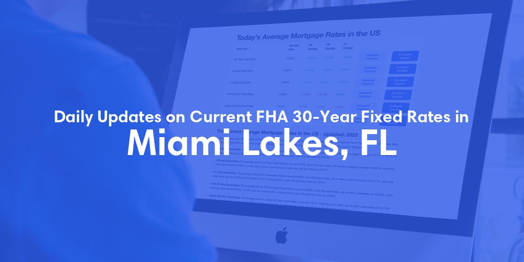 The Current Average FHA 30-Year Fixed Mortgage Rates in Miami Lakes, FL - Updated: Tue, May 14, 2024