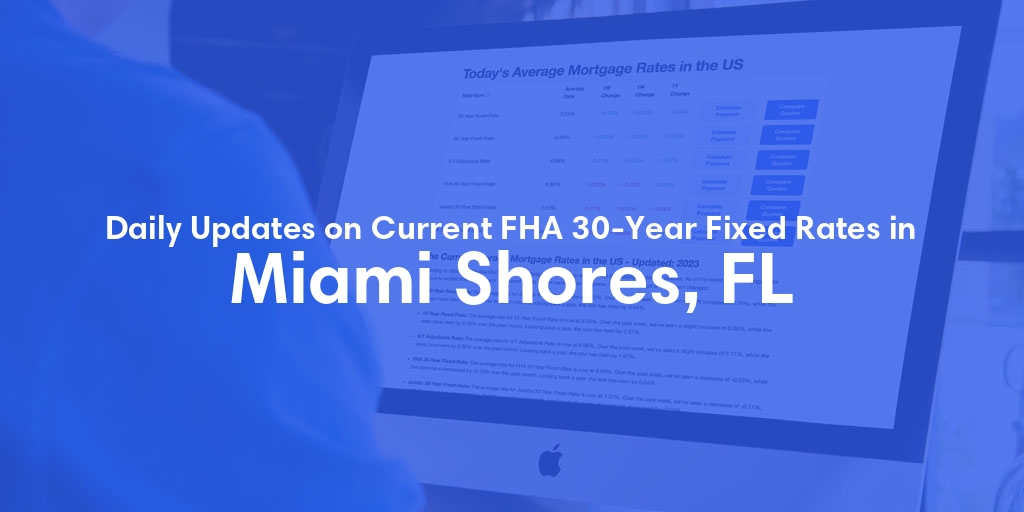 The Current Average FHA 30-Year Fixed Mortgage Rates in Miami Shores, FL - Updated: Wed, May 15, 2024