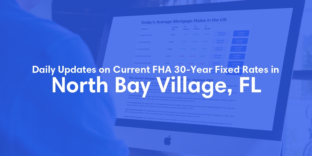 The Current Average FHA 30-Year Fixed Mortgage Rates in North Bay Village, FL - Updated: Mon, May 13, 2024