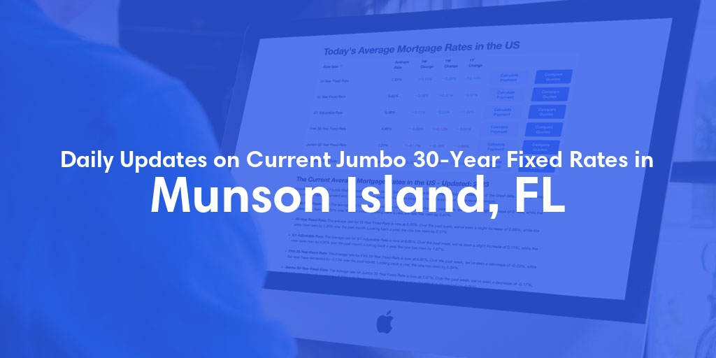 The Current Average Jumbo 30-Year Fixed Mortgage Rates in Munson Island, FL - Updated: Tue, May 21, 2024