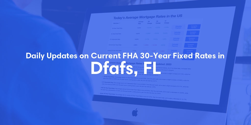 The Current Average FHA 30-Year Fixed Mortgage Rates in Dfafs, FL - Updated: Wed, May 15, 2024