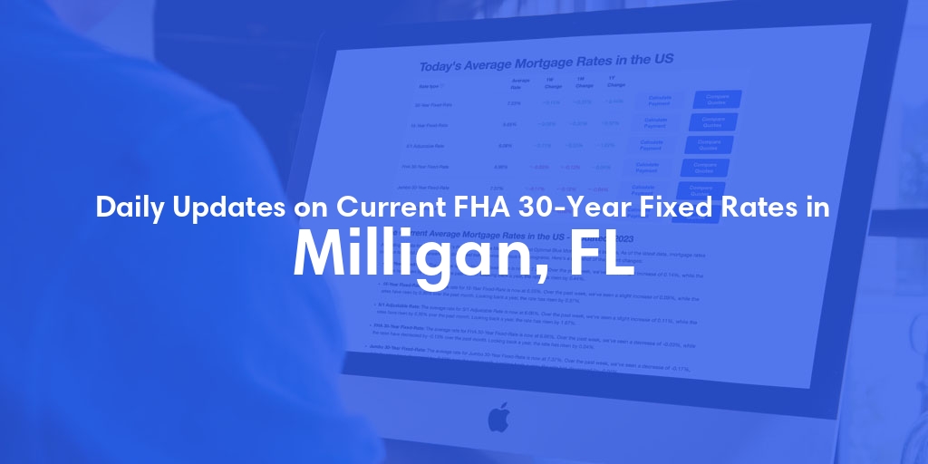 The Current Average FHA 30-Year Fixed Mortgage Rates in Milligan, FL - Updated: Wed, May 15, 2024