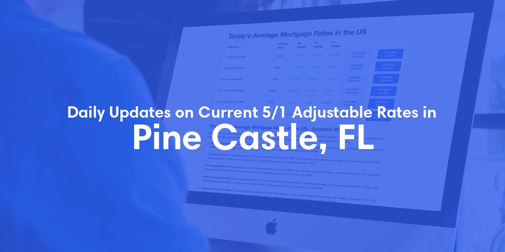 The Current Average 5/1 Adjustable Mortgage Rates in Pine Castle, FL - Updated: Wed, May 15, 2024
