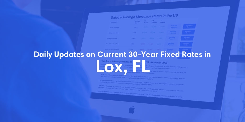The Current Average 30-Year Fixed Mortgage Rates in Lox, FL - Updated: Sat, May 18, 2024