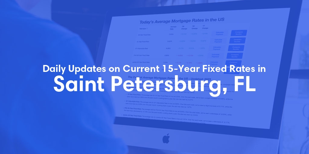 The Current Average 15-Year Fixed Mortgage Rates in Saint Petersburg, FL - Updated: Wed, May 15, 2024