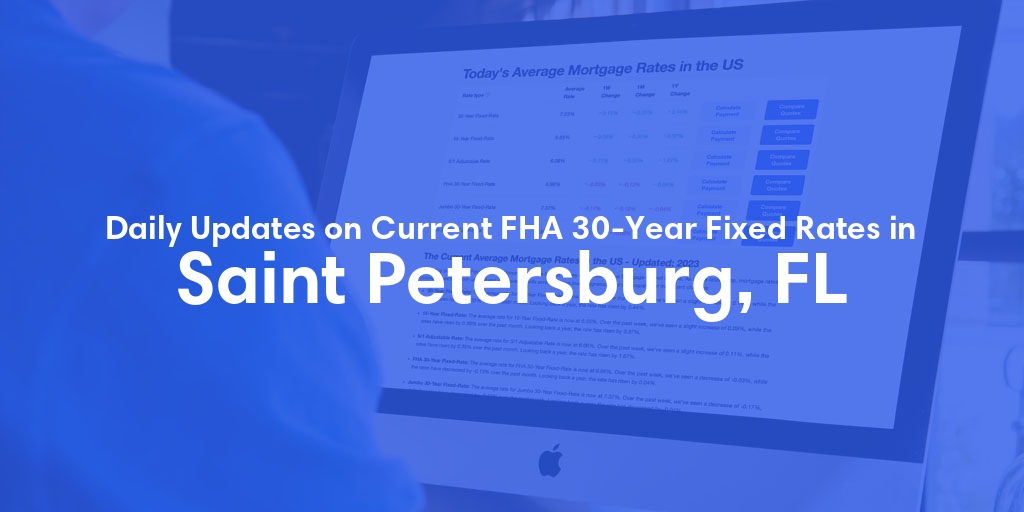 The Current Average FHA 30-Year Fixed Mortgage Rates in Saint Petersburg, FL - Updated: Wed, May 15, 2024